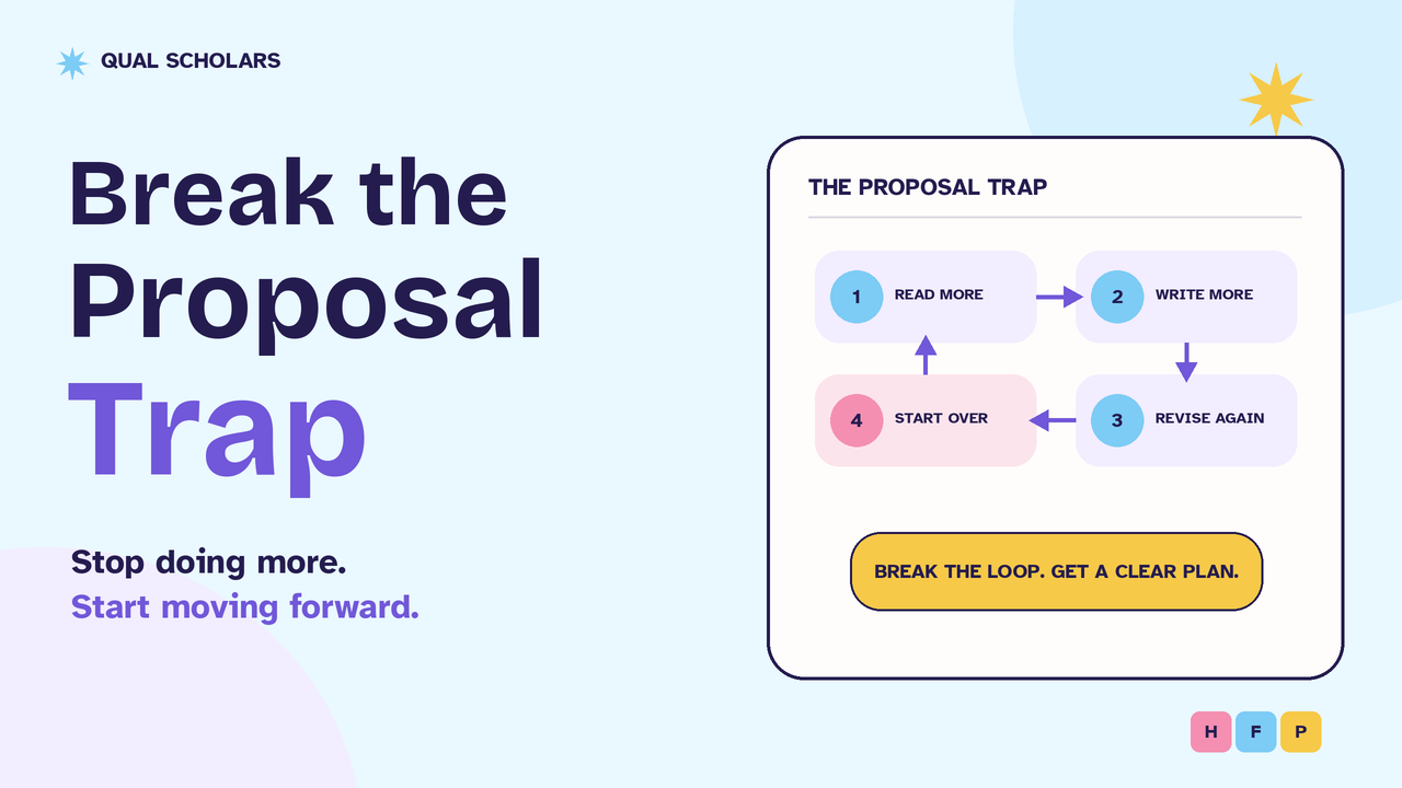 Break the Proposal Trap workshop graphic showing the cycle of reading more, writing more, revising again and starting over, with an arrow pointing to a clear plan.